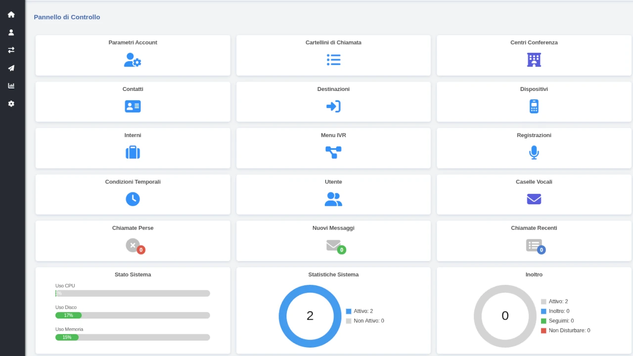 FusionPBX Dashboard