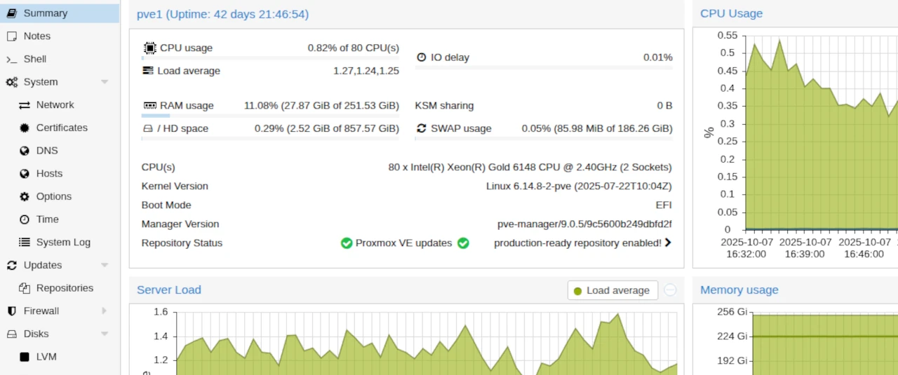 Proxmox Dashboard 1